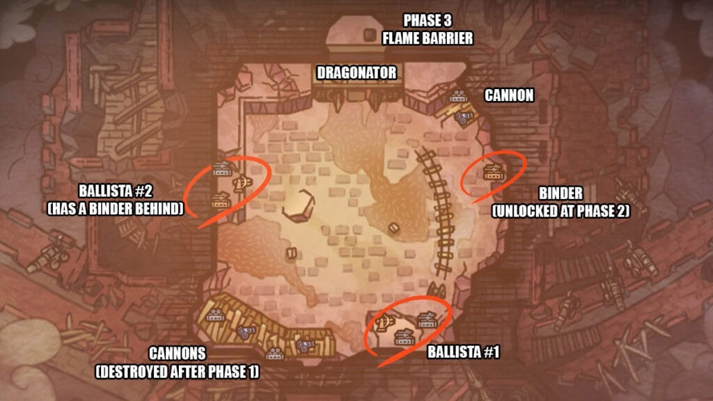 Castle Schrade Ballista and Binder locations