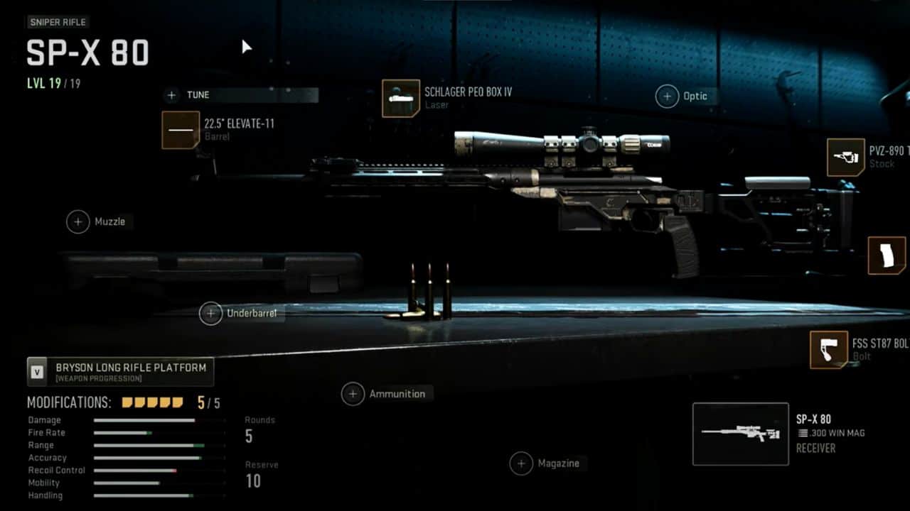 Best SP-X 80 Loadout in Modern Warfare 2 (Attachments & Class)