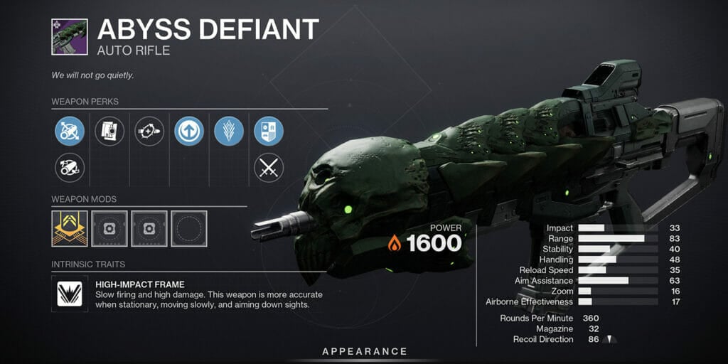 Destiny 2 Abyss Defiant Stats and God Rolls