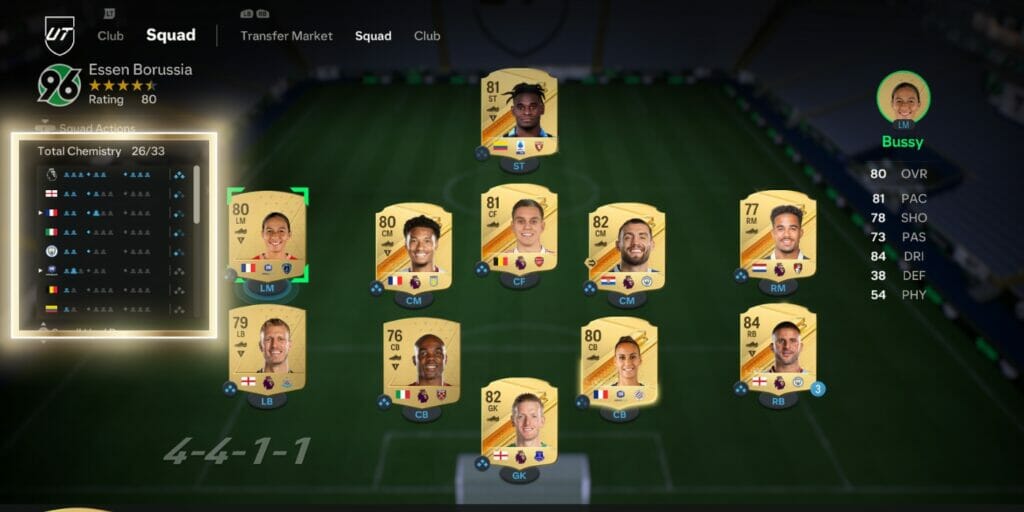 FC 24 Ultimate Team Chemistry