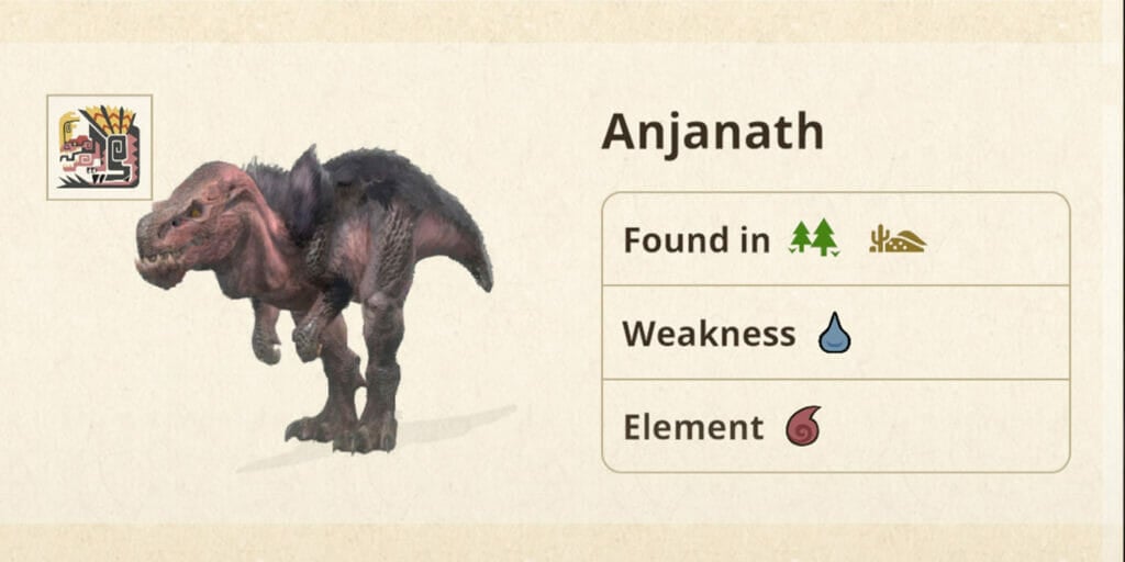 Anjanath