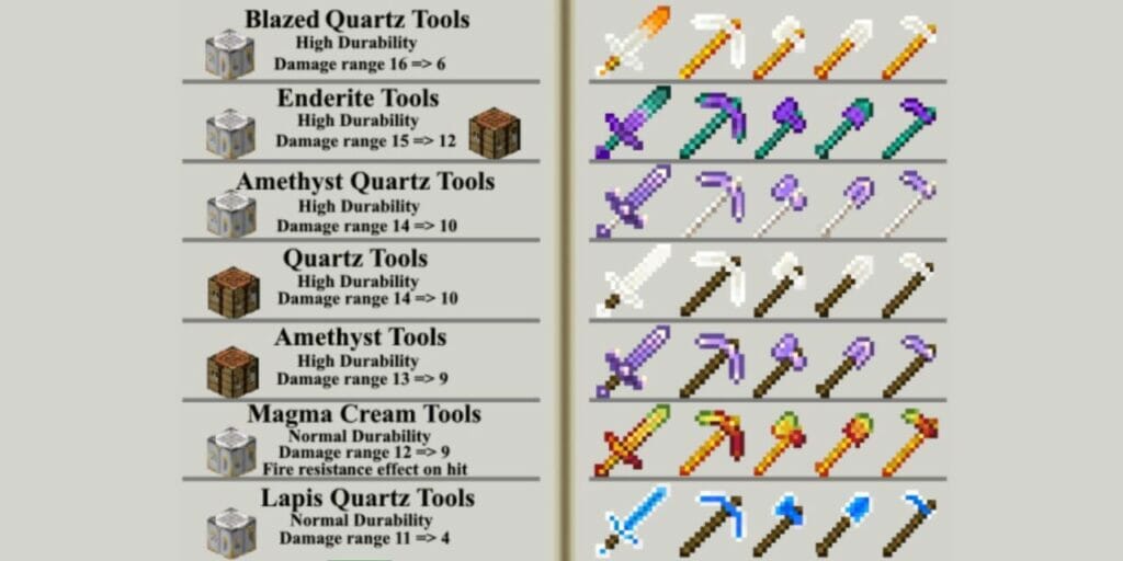 More Tools