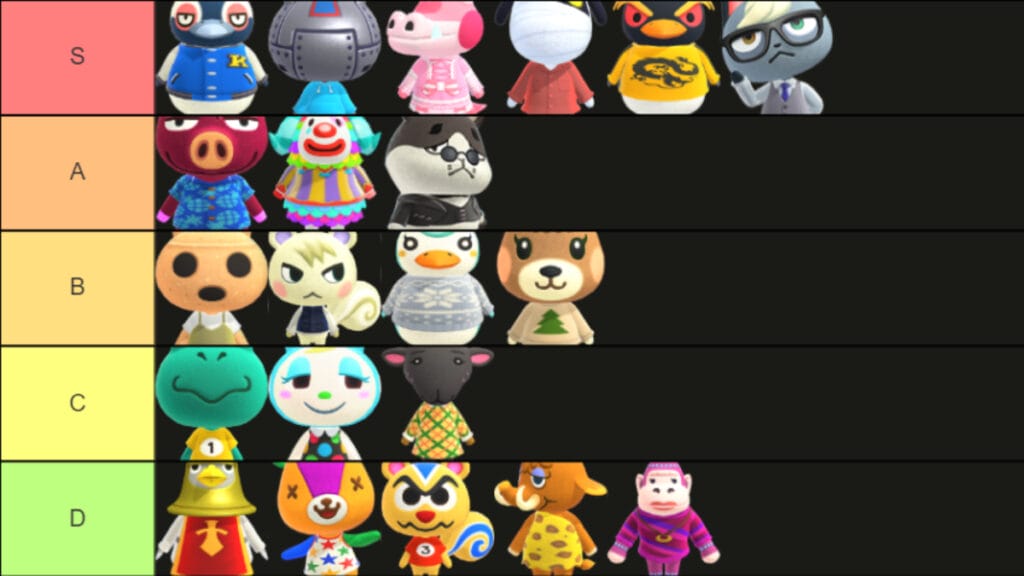 Animal Crossing New Horizons: Villager Tier List (January 2023)