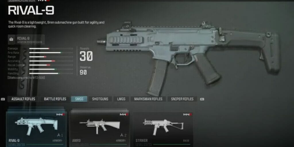 MW3 SMGs