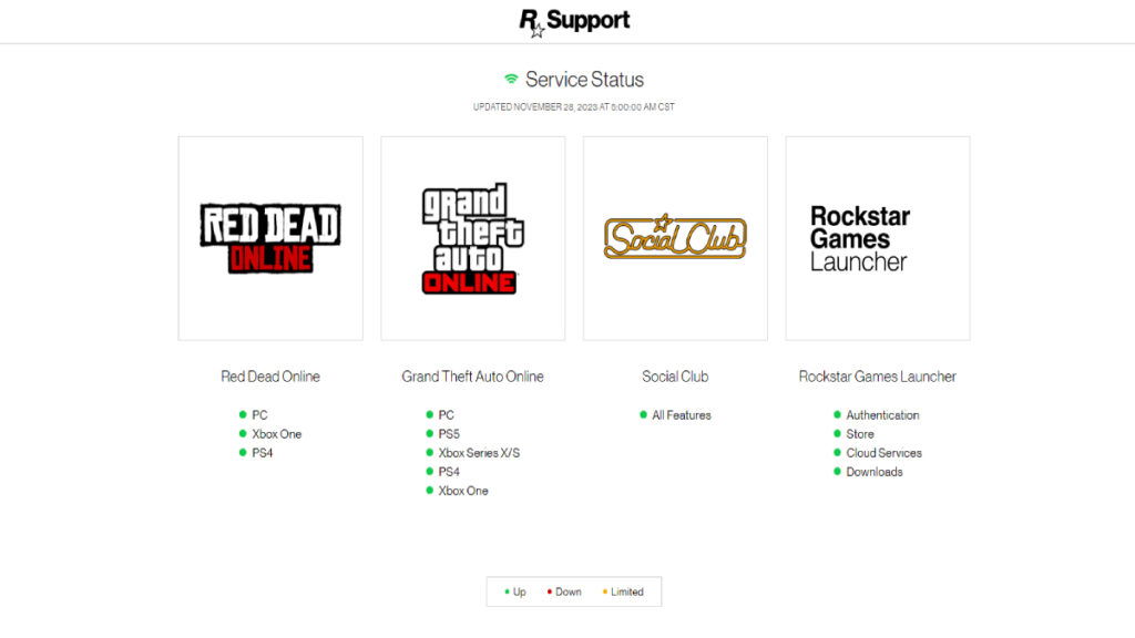 GTA Online Server Status Website