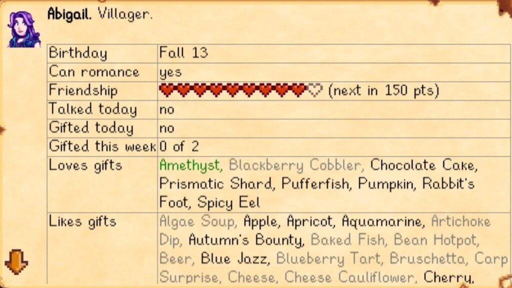 Abigail's info in Lookup Anything, one of the best mods for Stardew Valley
