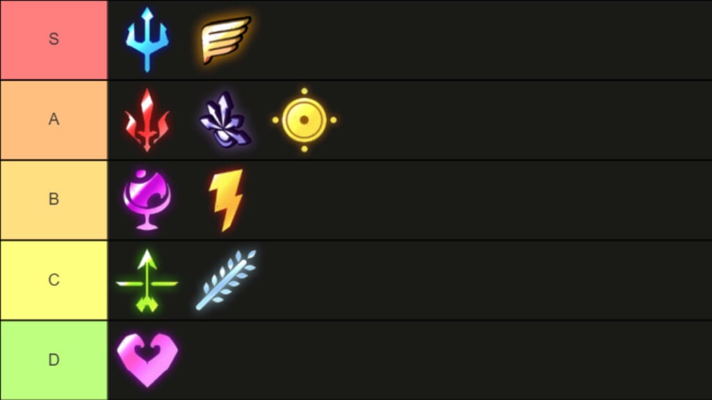 Hades Boon Tier List (Best Boons)