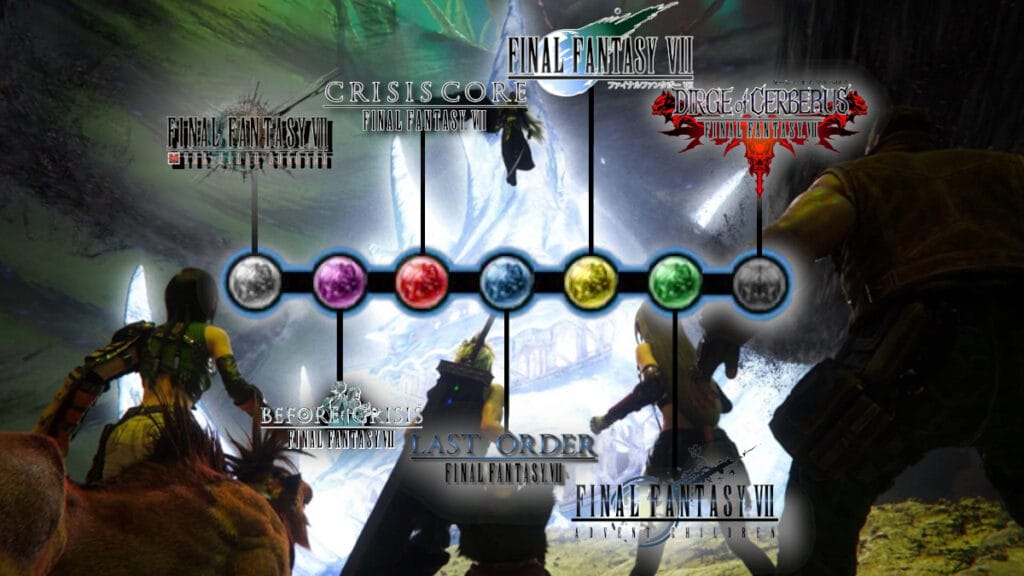 Final Fantasy 7 FF7 timeline with spinoffs