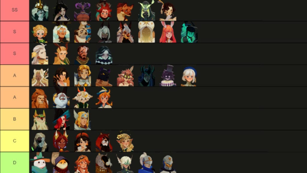 AFK Journey: Tier List (& Best Teams)