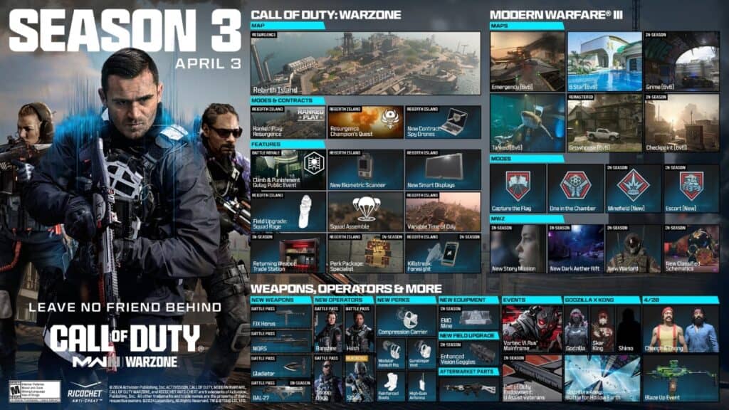 Warzone and MW3 Season 3 Roadmap