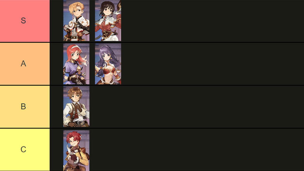 Job 1 Tier List