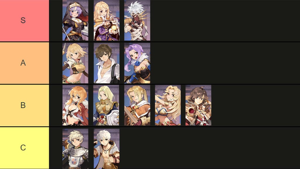 Job 2 Tier List in Ragnarok Origin