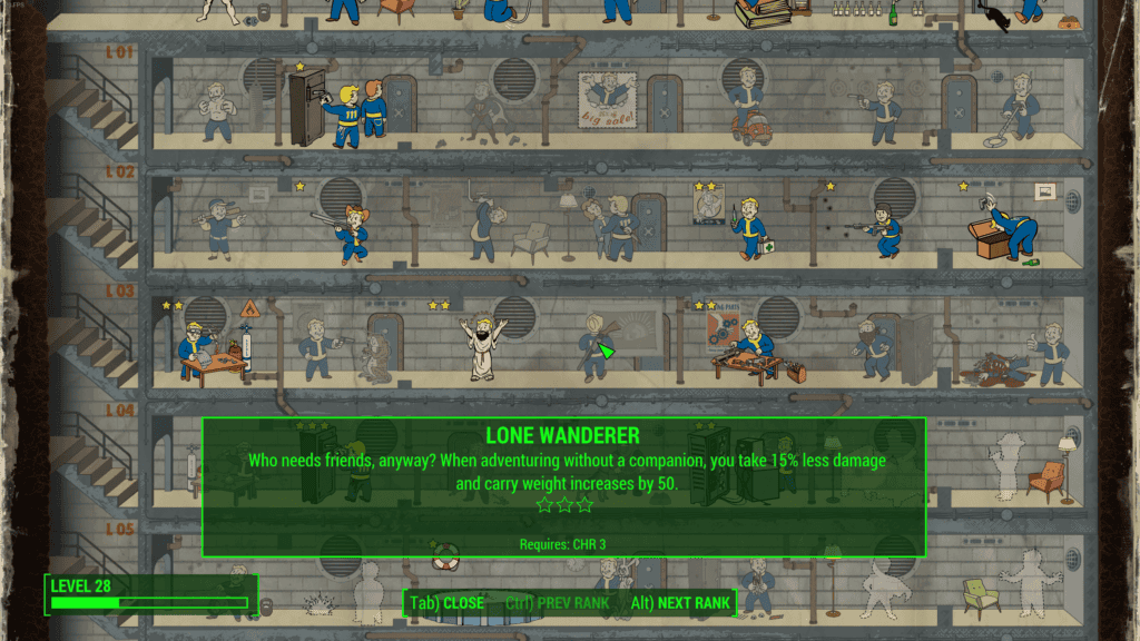 The Lone Wanderer Perk in Fallout 4