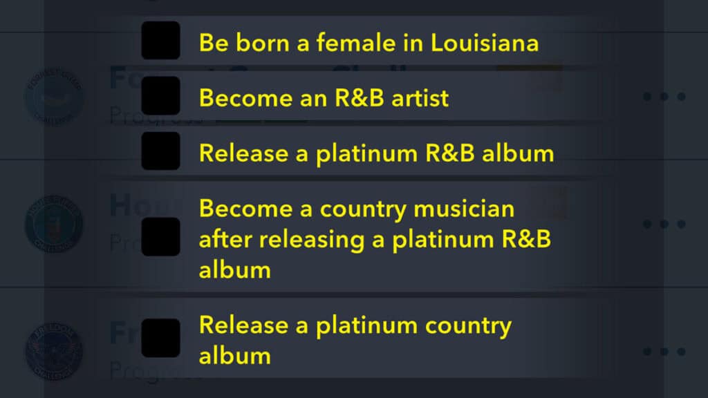 BitLife: Urban Country Challenge Tasks