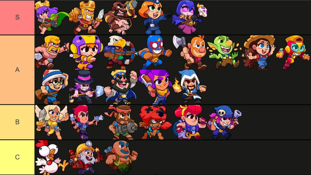 Character Tier List in Squad Busters