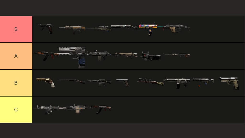 Weapons Tier List in XDefiant