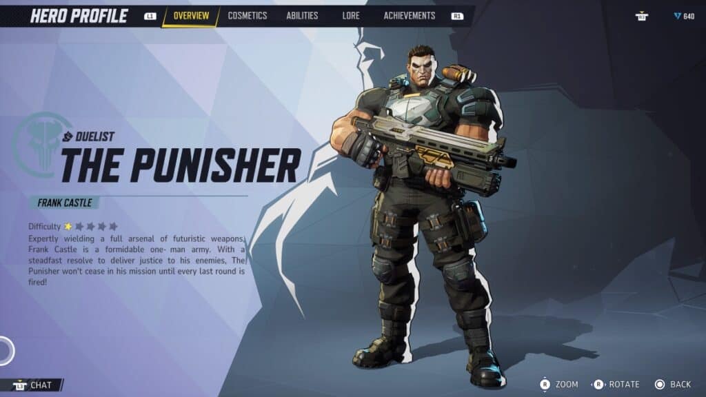 Punisher