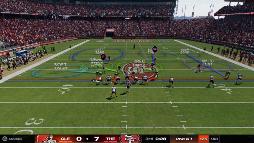 Madden NFL 25 Defensive Play