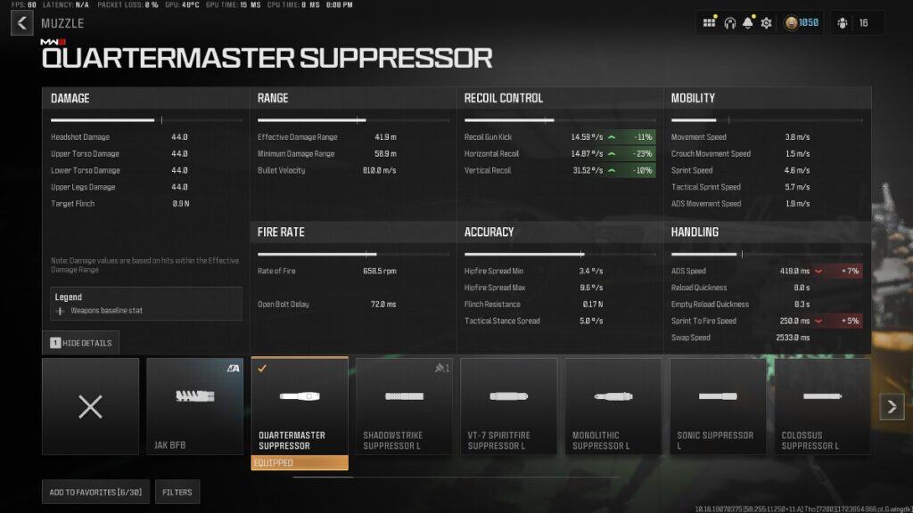 Quartermaster Muzzle Stats