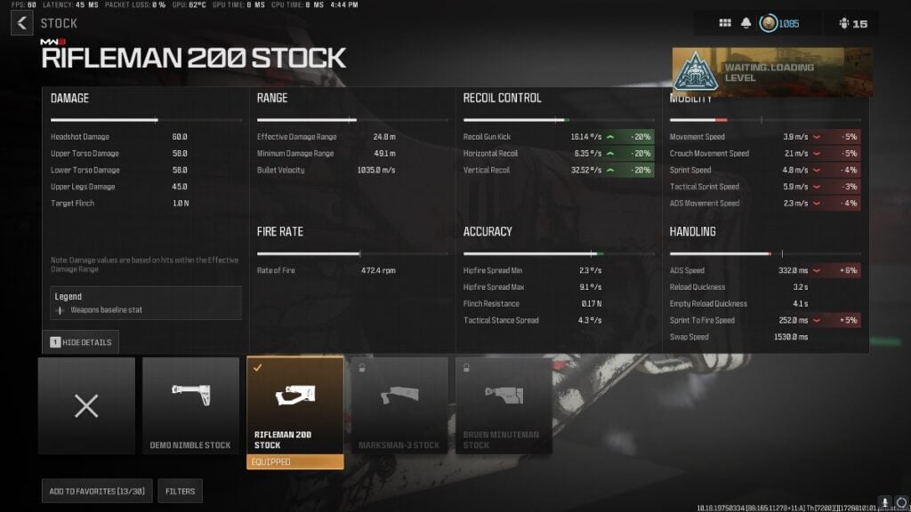 Rifleman 200 Stock