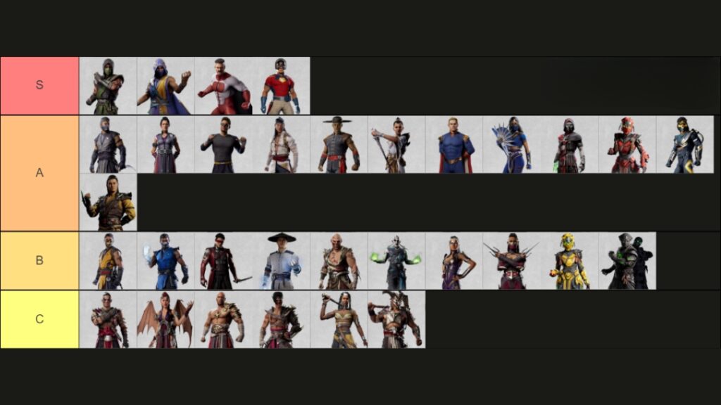 Best Animalities in Mortal Kombat 1 Ranked