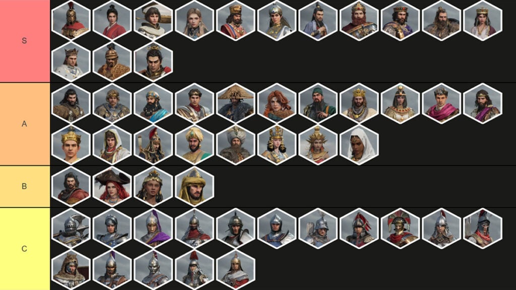 Heroes Tier List in Age of Empires Mobile