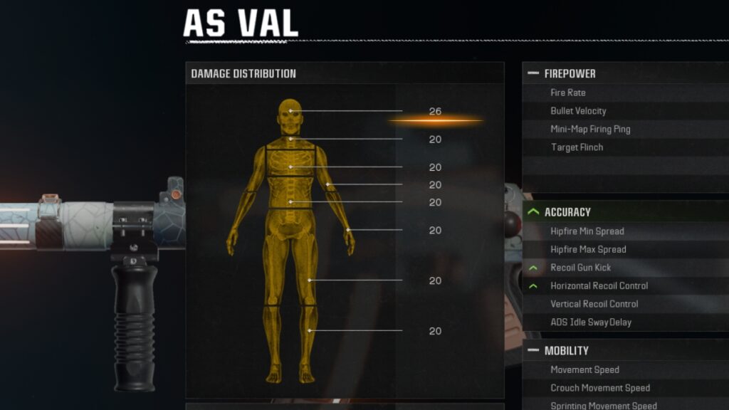 AS Val AR stats in BO6