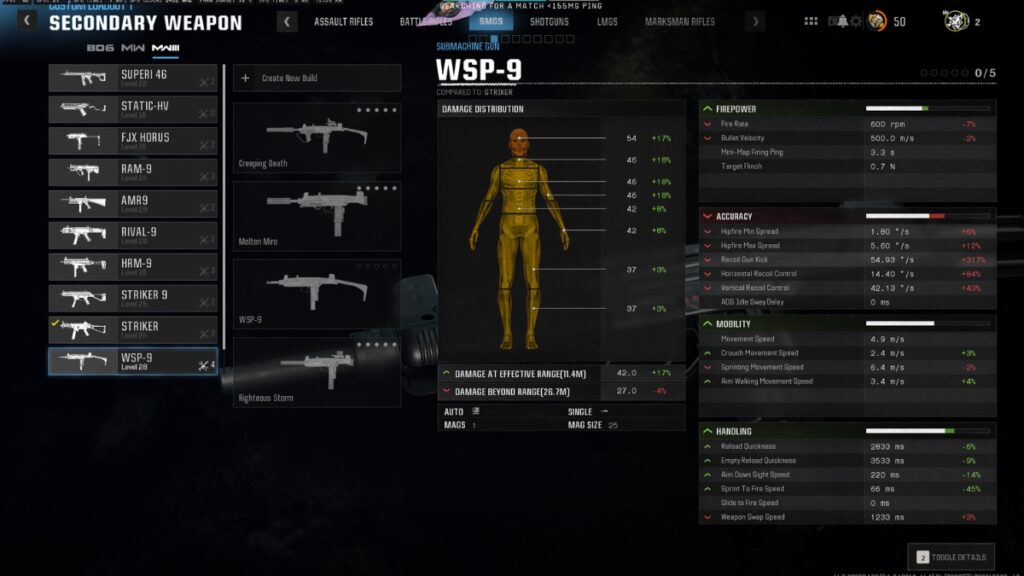 WSP-9 BO6 Warzone Stats