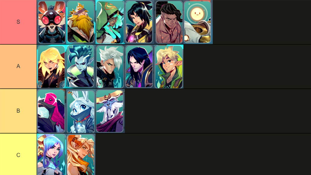 Hunters Tier List in Supervive