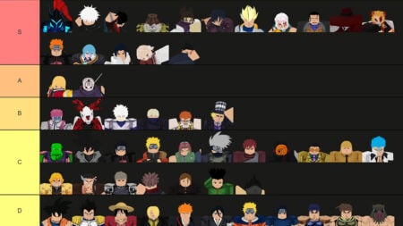 Roblox Anime Vanguards: Best Unit Tier List The Nerd Stash