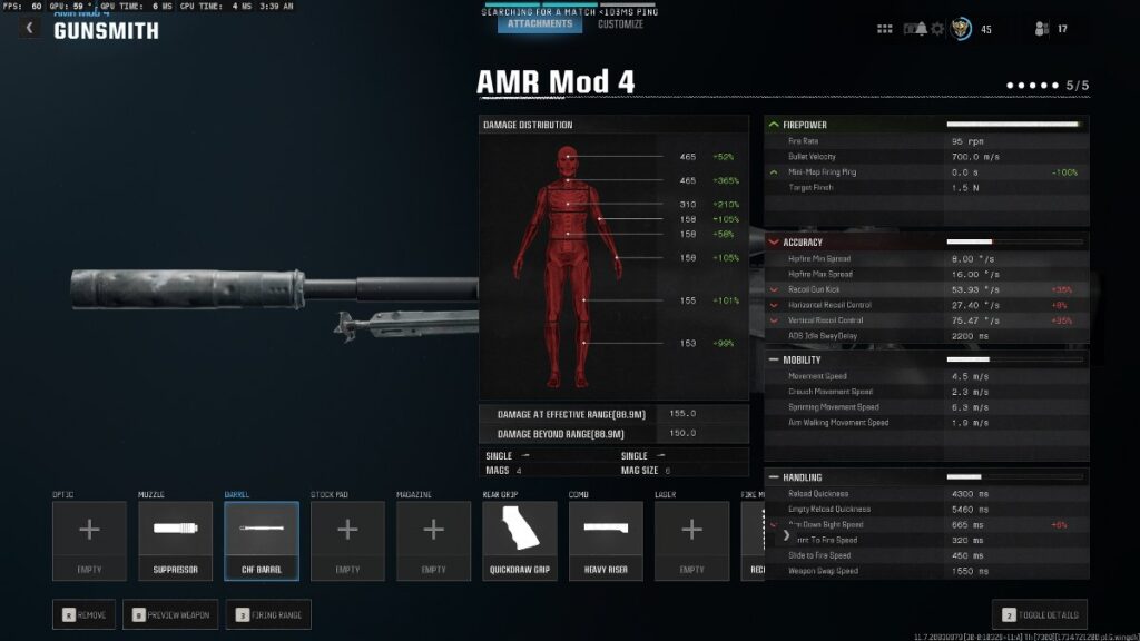 AMR Mod 4 CHF Barrel Stats