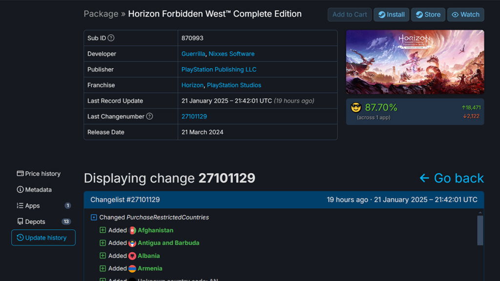 Horizon Forbidden West PC is now region locked in 130 countries