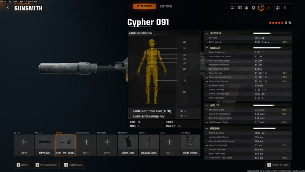 BO6 Cypher 091 Gain-Twist barrel stats