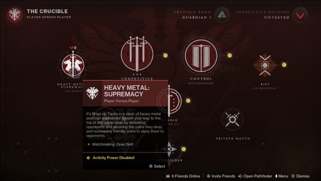 Heavy Metal Crucible