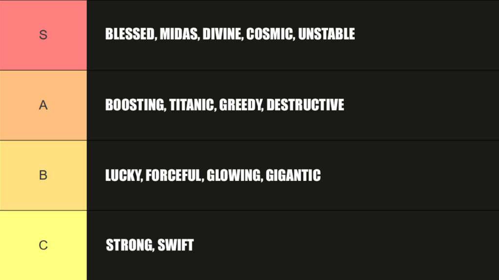 The Best Enchant and Tier List in Roblox Prospecting!